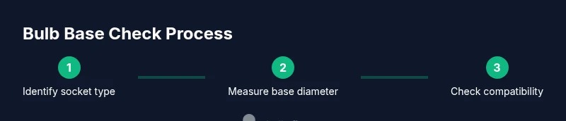 Process diagram of bulb base check