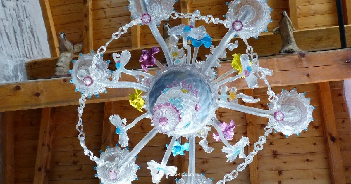 Candelabra LED Guide Candelabra LED Guide - Bulb Fix