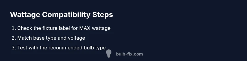 Process flow for wattage compatibility in lighting fixtures