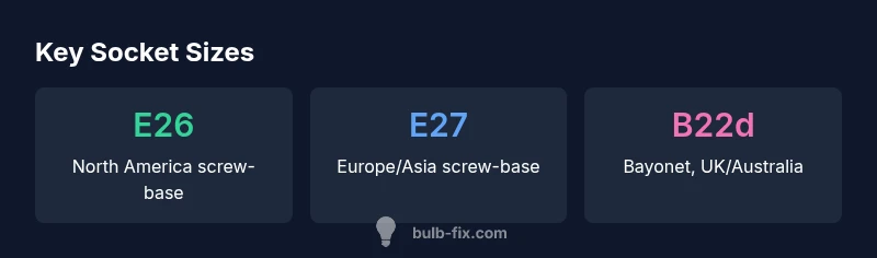Diagram showing common socket sizes E26, E27, and B22d