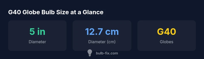 infographic showing G40 bulb size with 5 inch diameter and common bases