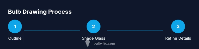 Infographic showing steps to draw a bulb