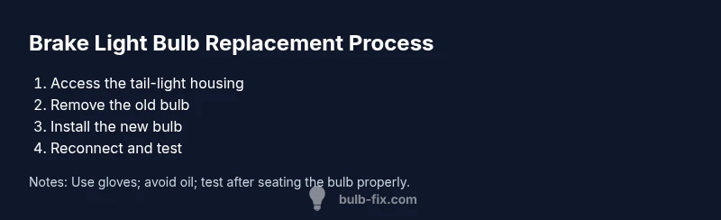 Step-by-step brake light bulb replacement process for Hyundai Sonata 2013